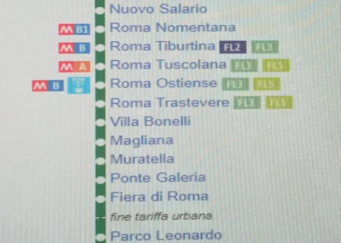 A Casa Di Delia - Stazione Fidene